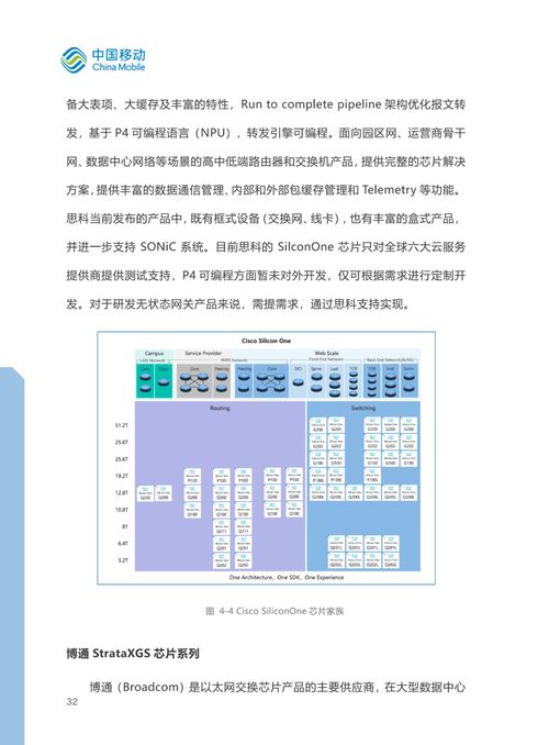 全面剖析 業界主流云網絡網關技術路線與發展趨勢